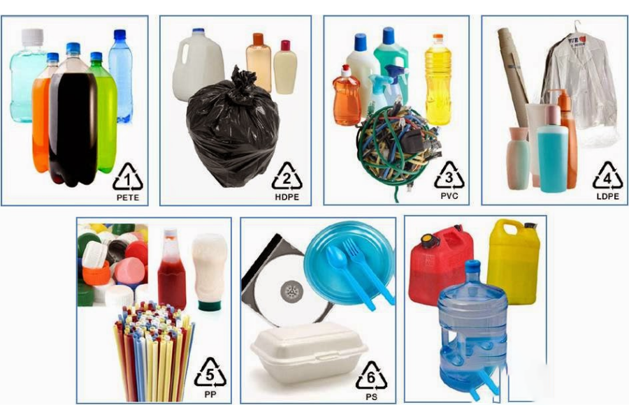 Các loại nhựa tái chế phổ biến